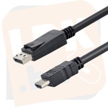 Kábel Átalakító DisplayPort-HDMI  1M Gembird